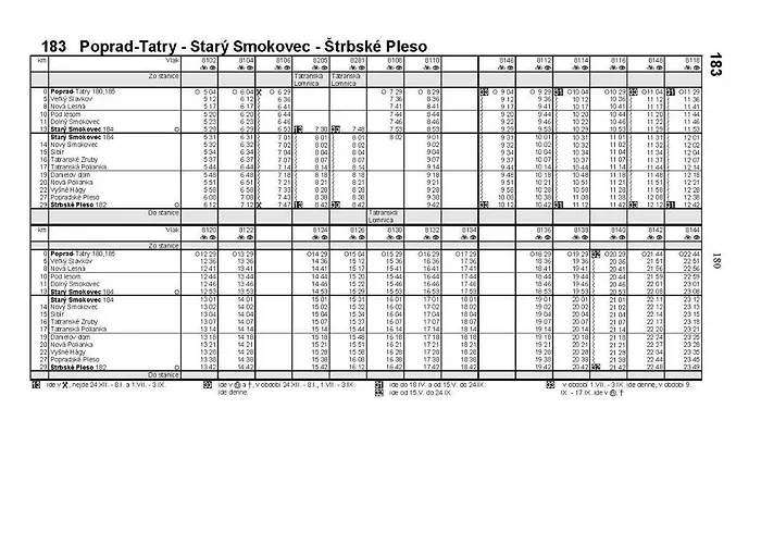 Celik Family Daire *